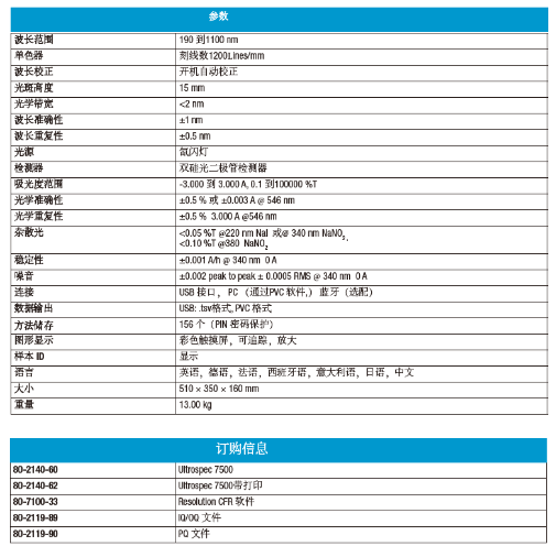 1737902054183723.png 7500参数.png