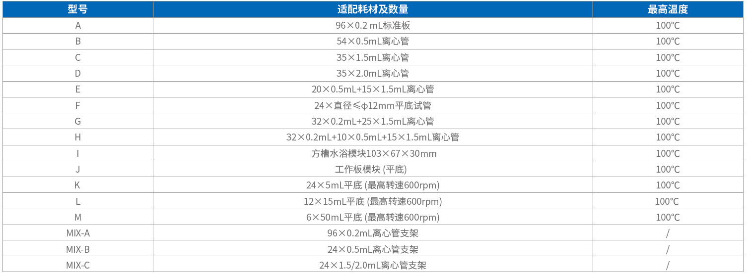 1738377252795860.png 恒温混合仪3.png