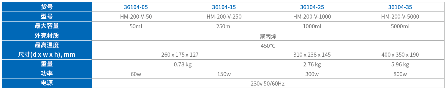 1738380418369286.png 加热套3.png