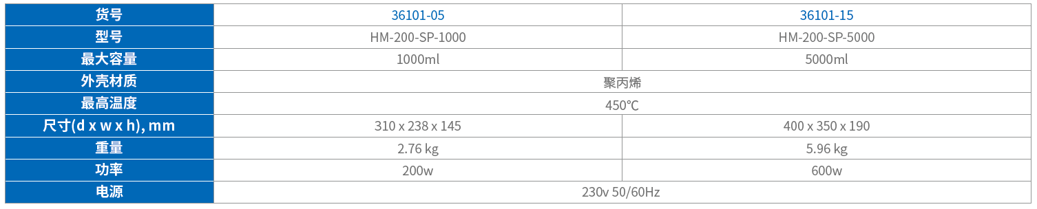 1738380509972207.png 加热套4.png