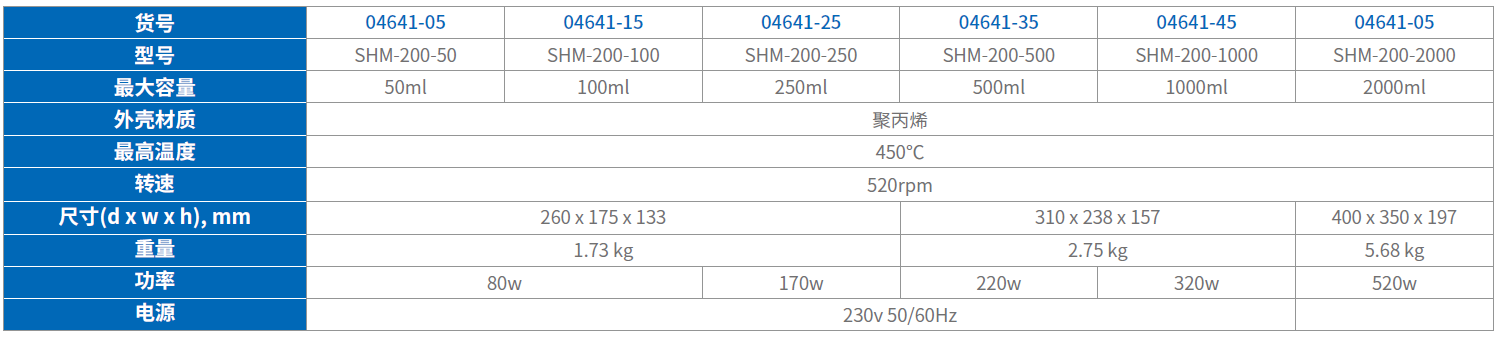 1738380581333395.png 加热套5.png