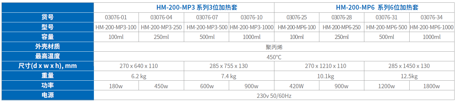 1738380676510999.png 加热套8.png