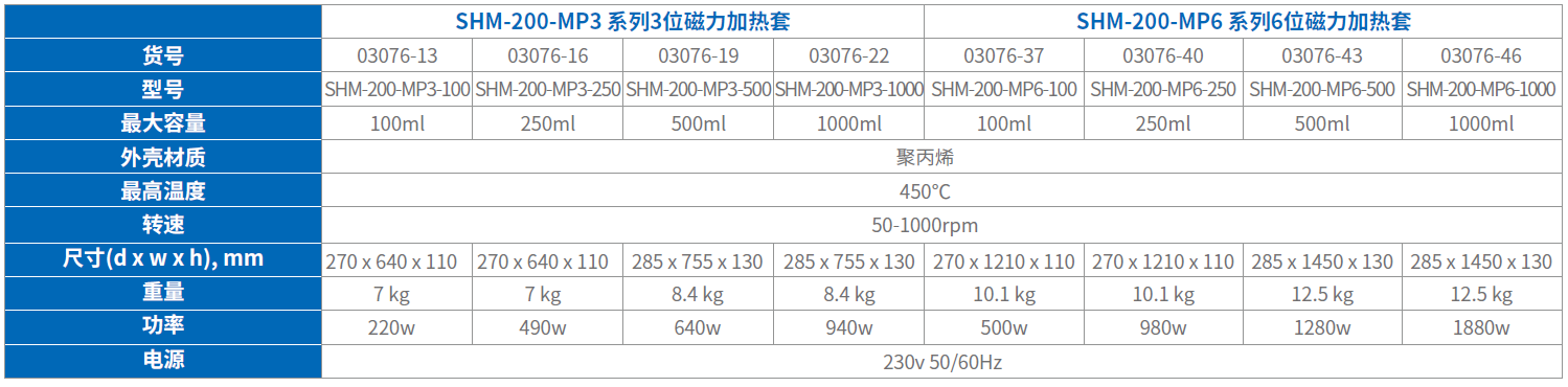 1738380725605912.png 加热套10.png