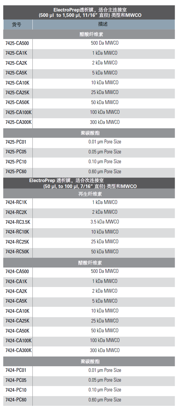 1738411727414048.png 5-7.png