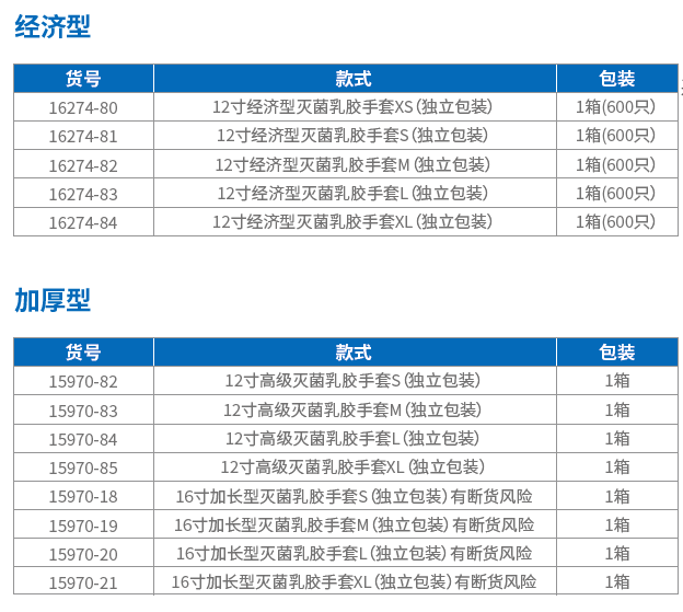 1738470744692611.png 无菌手套4.png