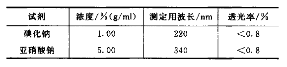 1738759028442736.png image.png