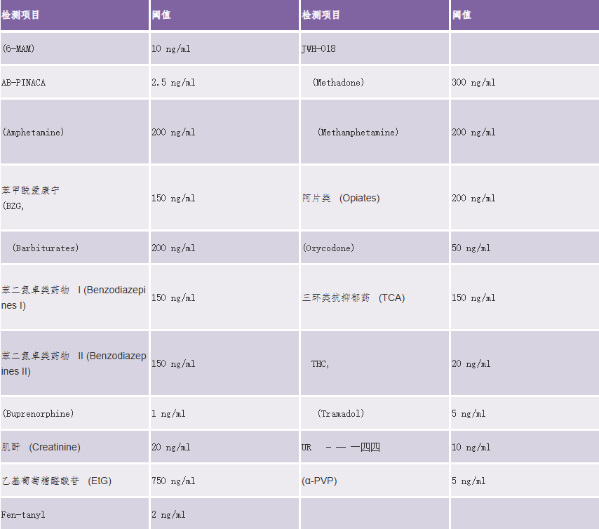 1753969281917452.png image.png